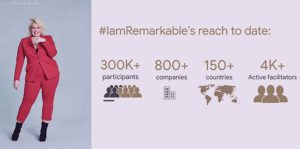 #IamRemarkable Program reach