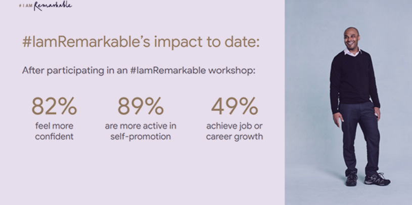 #IamRemarkable impact to date